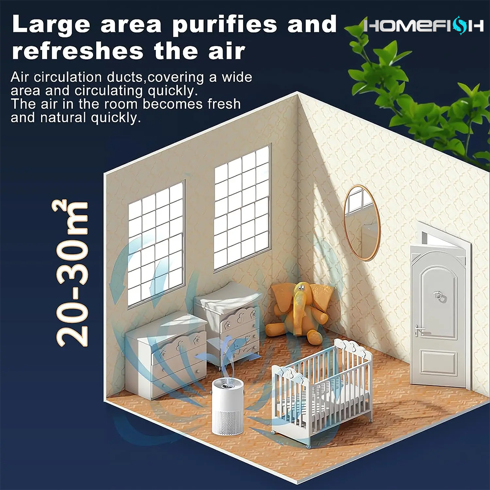 Purificador de aire multifuncional de escritorio con filtro HEPA H13, elimina el formaldehído y elimina el formaldehído. Purificador de aire UVC para coche, dormitorio y hogar.
