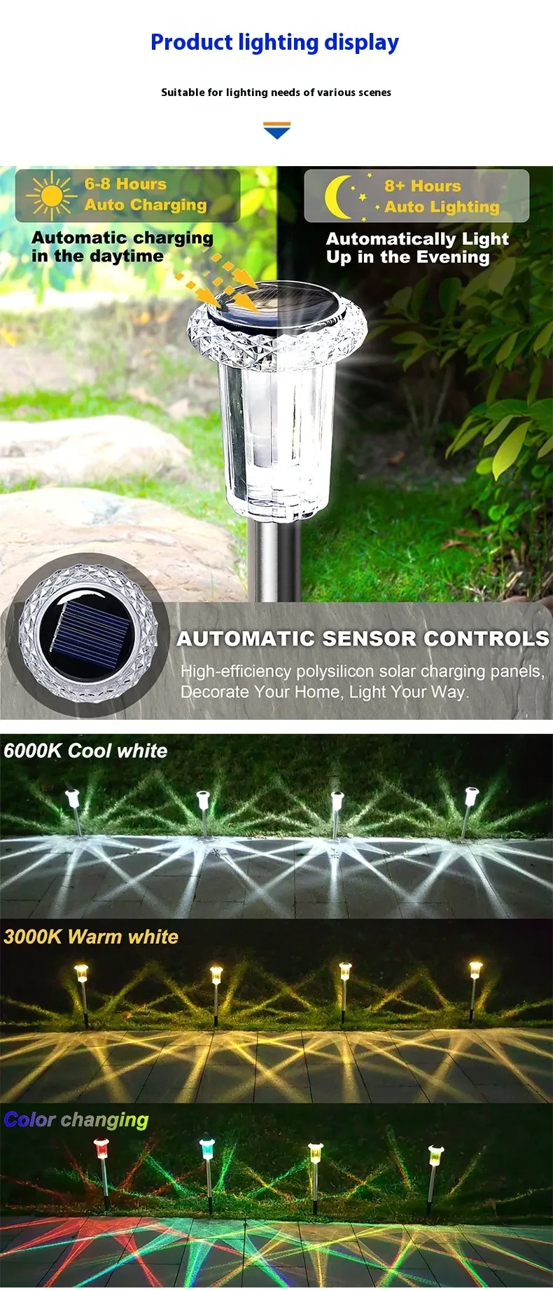 Lámpara solar LED blanca para césped, decoración de lugares pintorescos