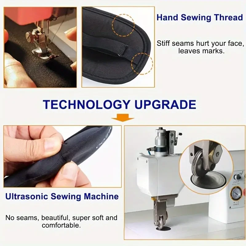 Antifaz para dormir con contorno 3D