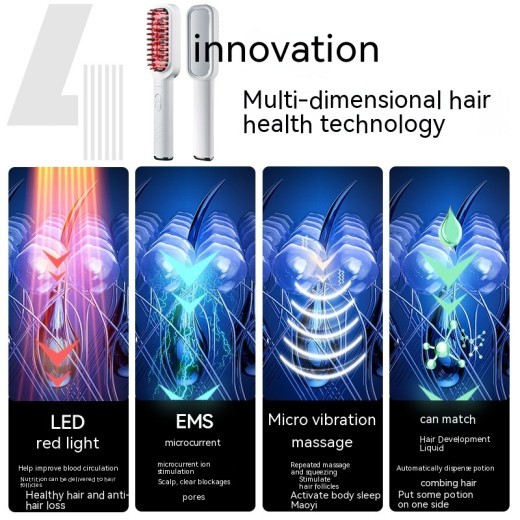 Dispositivo eléctrico para el suministro de medicamentos para el cuero cabelludo Cepillo para el cabello Peine para el cuidado del cabello