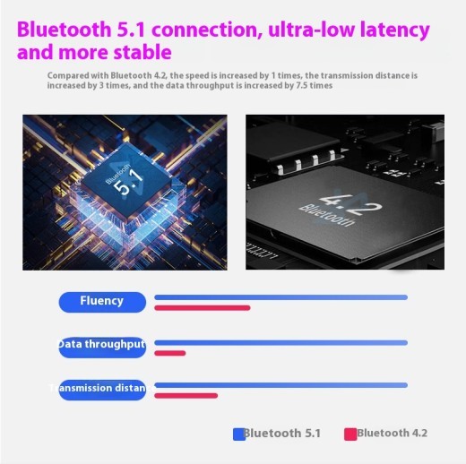 Conexión de ratón con llave USB a ratón con llave Bluetooth para ordenador y teléfono móvil