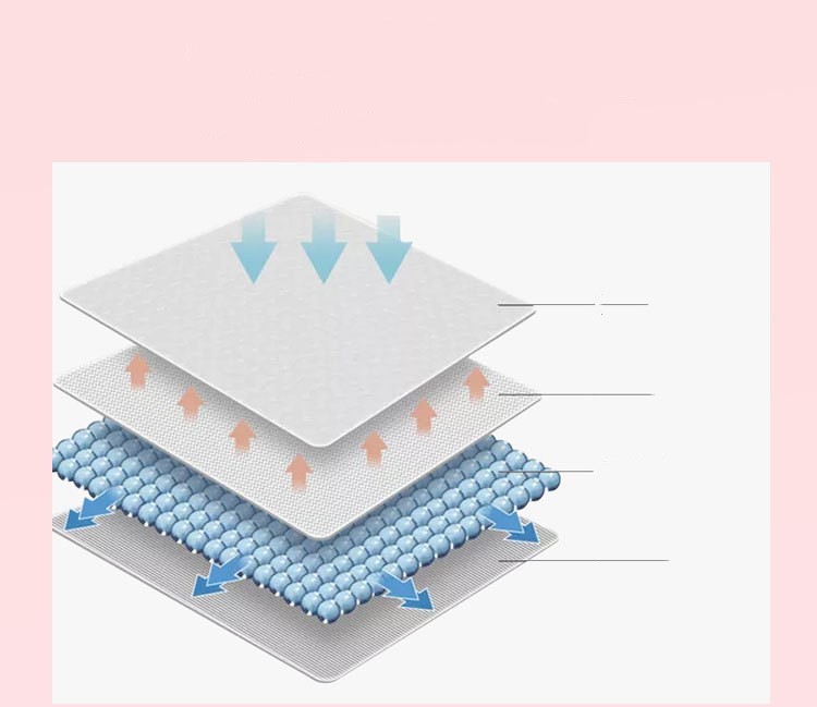 Discos absorbentes de lactancia para embarazadas