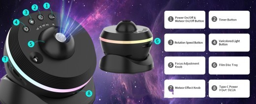 Lámpara de proyección de modelo Meteor de sexta generación Space Mirror