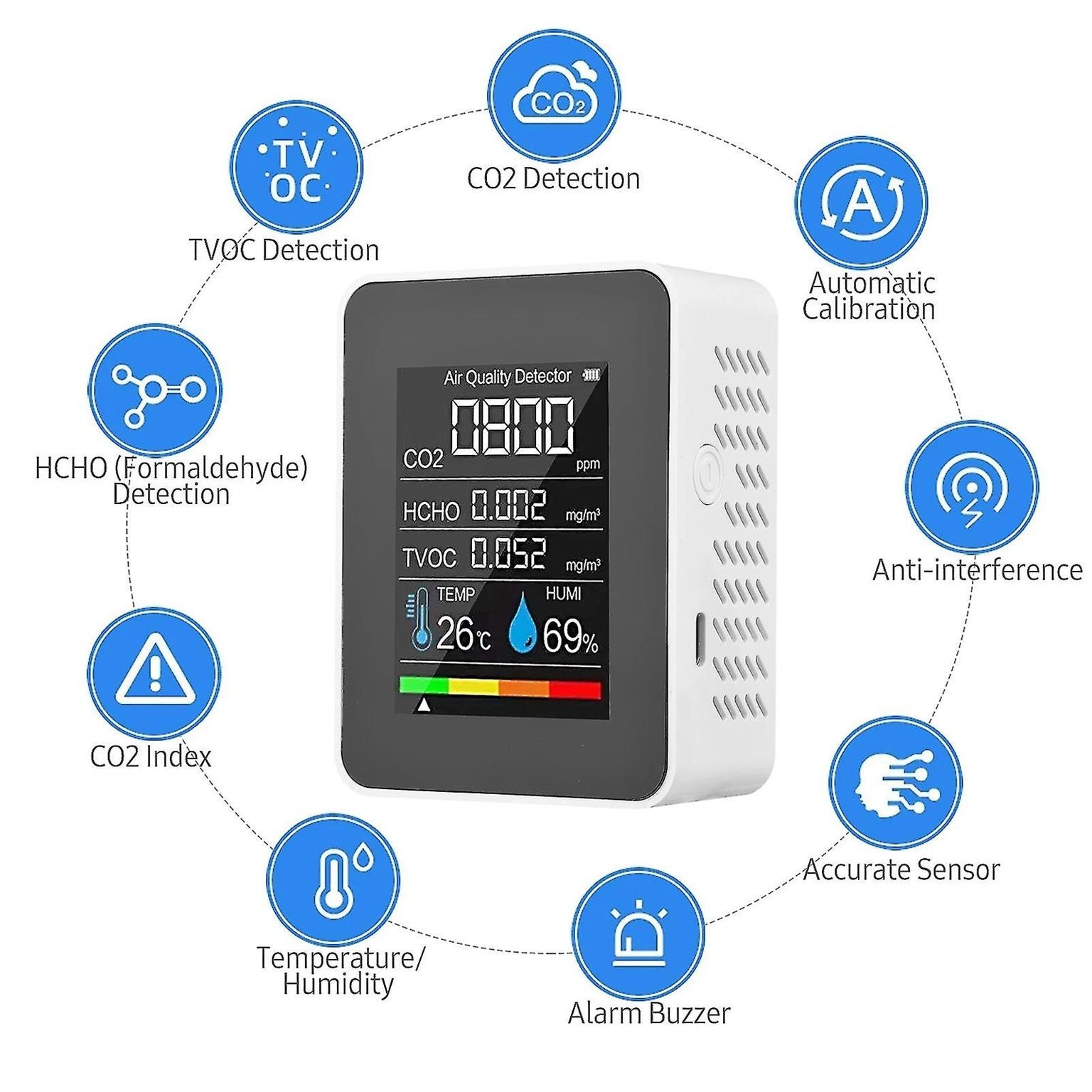 Monitor de aire, detector de CO2, invernadero, almacén, calidad del aire, venta, oferta de acciones de Nueva Zelanda