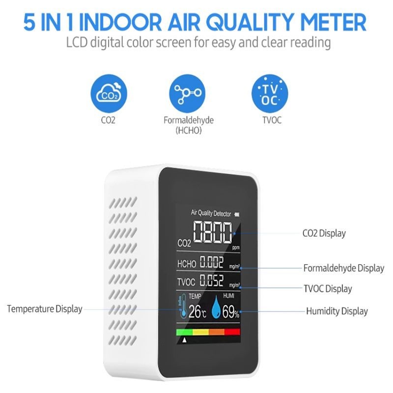 Monitor de aire, detector de CO2, invernadero, almacén, calidad del aire, venta, oferta de acciones de Nueva Zelanda