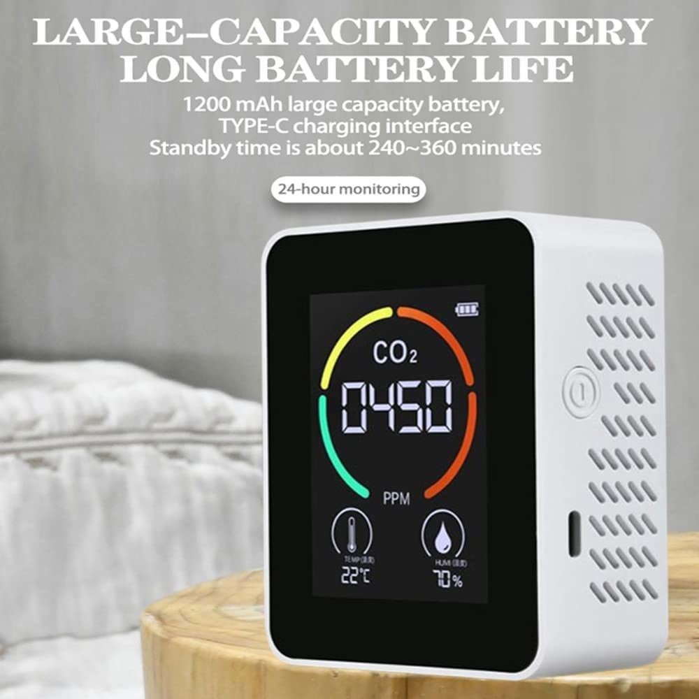 Monitor de aire, detector de CO2, invernadero, almacén, calidad del aire, venta, oferta de acciones de Nueva Zelanda