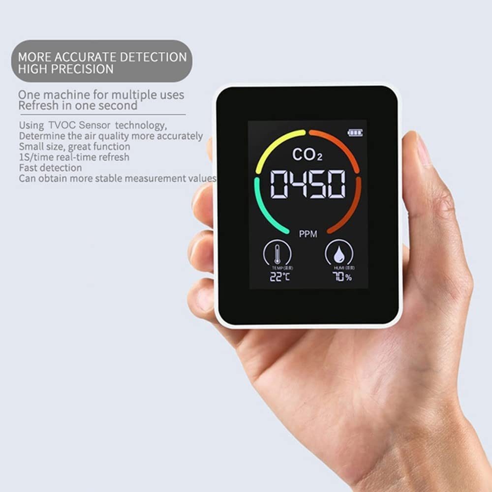Monitor de aire, detector de CO2, invernadero, almacén, calidad del aire, venta, oferta de acciones de Nueva Zelanda