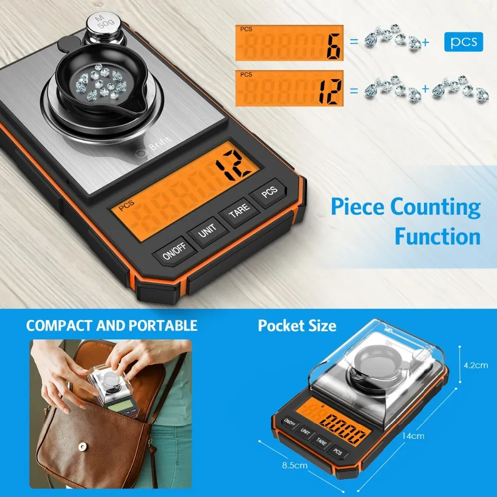 milligram scale