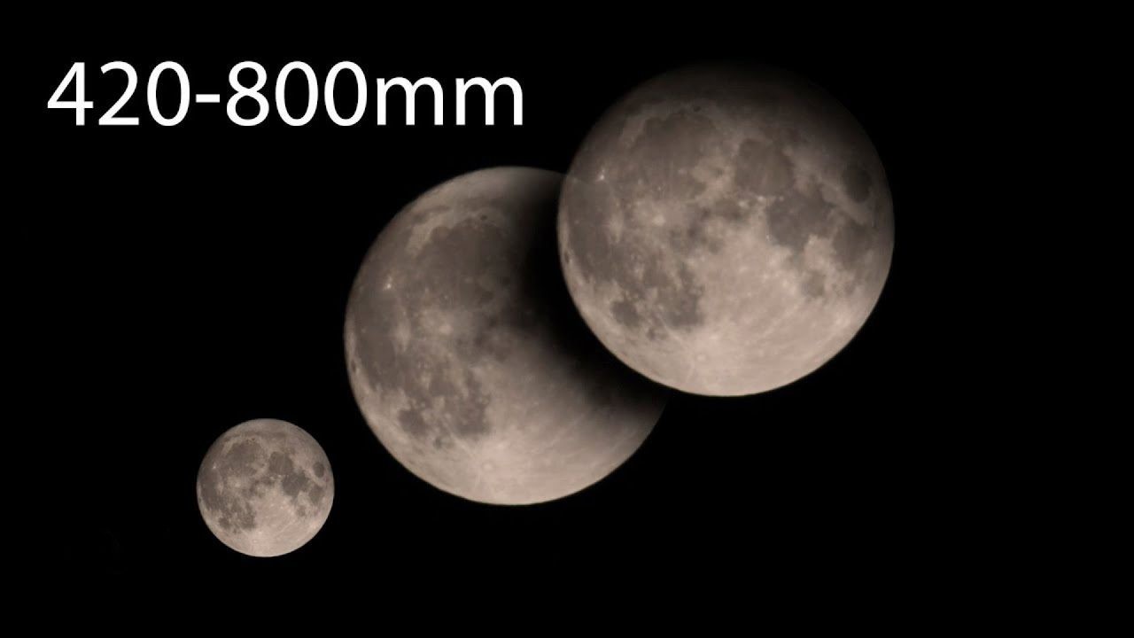 Lente 420-800 mm compatible con CANON = completamente nuevo