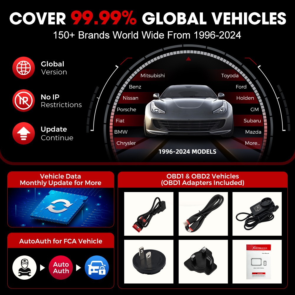 Instrumento de prueba automotriz Instrumento de diagnóstico de fallas de automóviles Decodificador