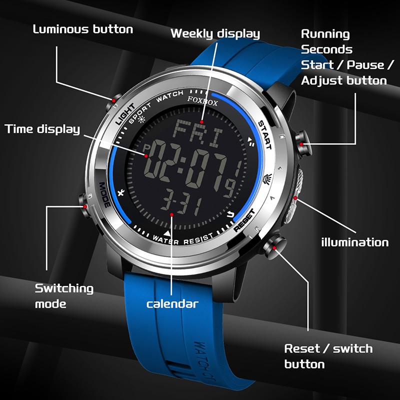 Relojes de lujo FOXBOX