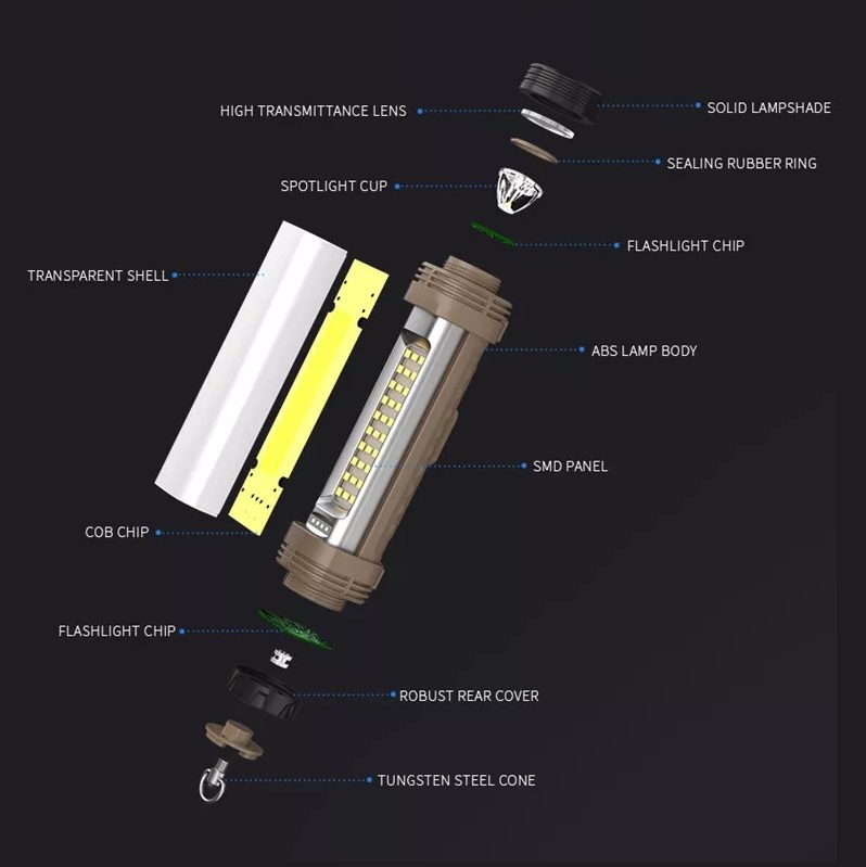 Luz de trabajo LED COB recargable con doble luz y imán, 25 horas de autonomía