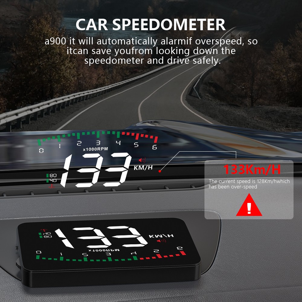 Pantalla de proyección de alta velocidad para automóviles