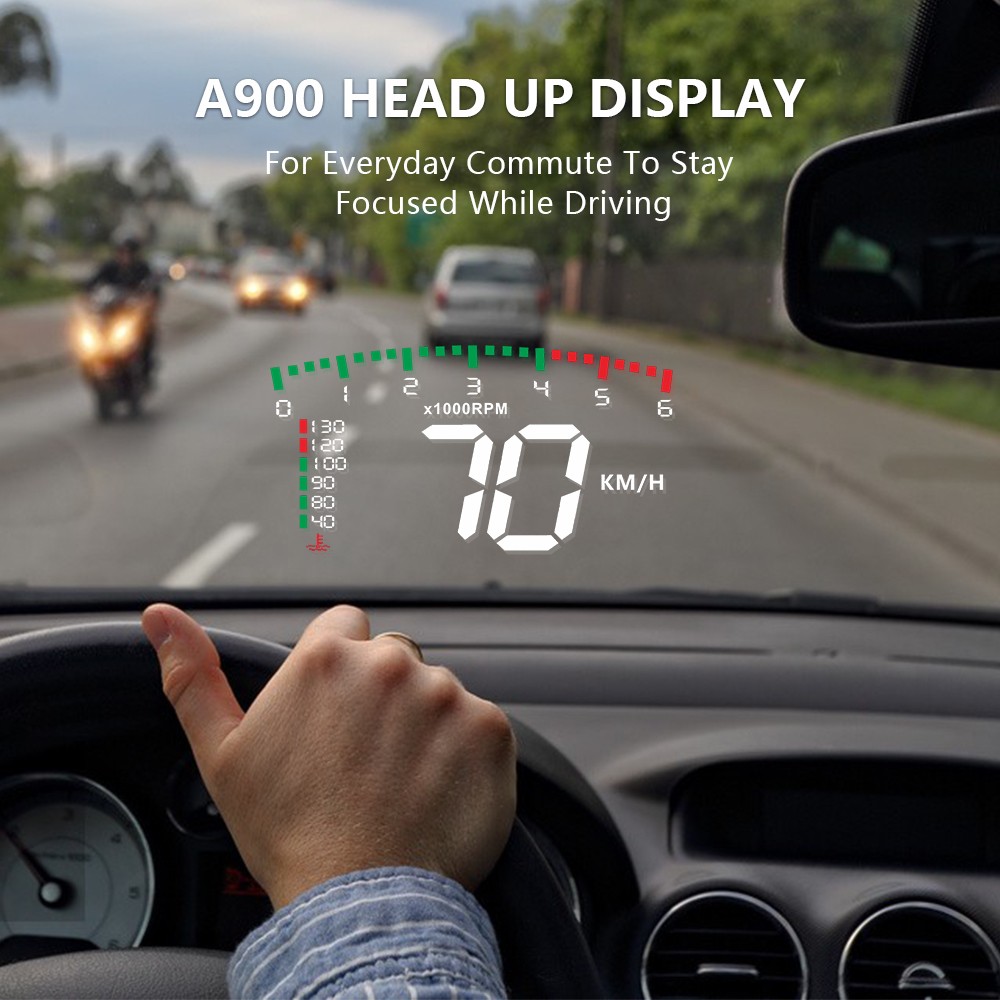 Pantalla de proyección de alta velocidad para automóviles