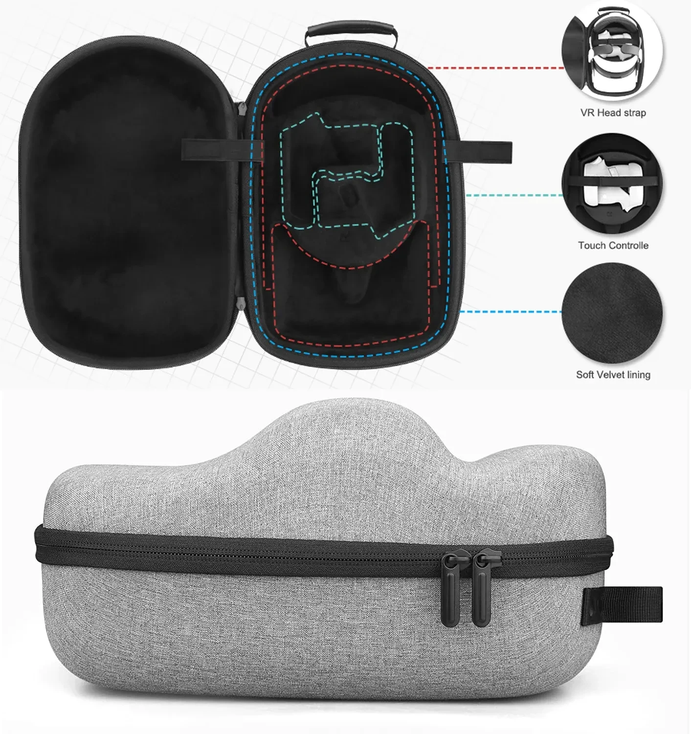 Bolsa de almacenamiento para gafas Oculus Quest 2VR, protección portátil de EVA para las manos.