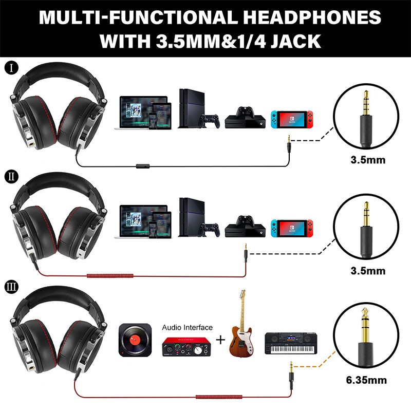 Auriculares para DJ OneOdio Studio Pro 50