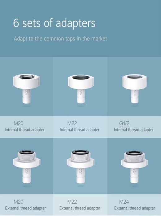 Dispositivo inteligente de ahorro de agua por inducción infrarroja con carga USB