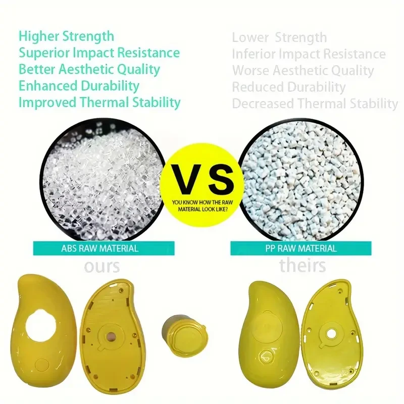 Cepillo de vapor autolimpiable para gatos y perros.