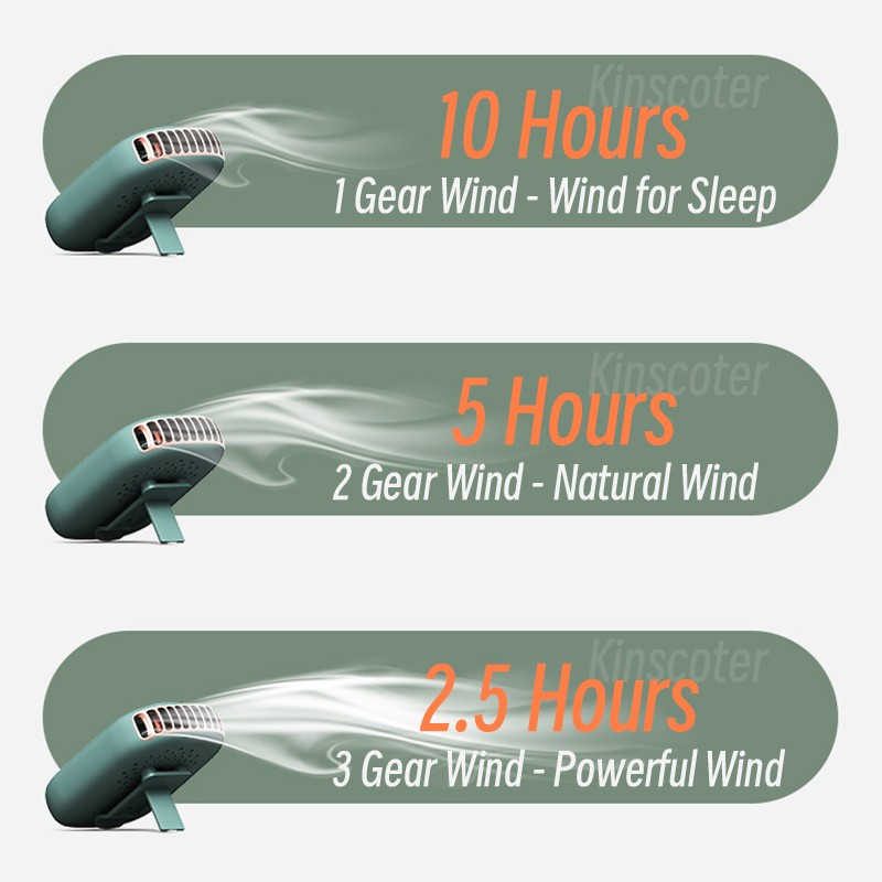 Ventilador portátil de cuello colgante