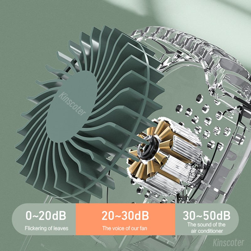 Ventilador portátil de cuello colgante