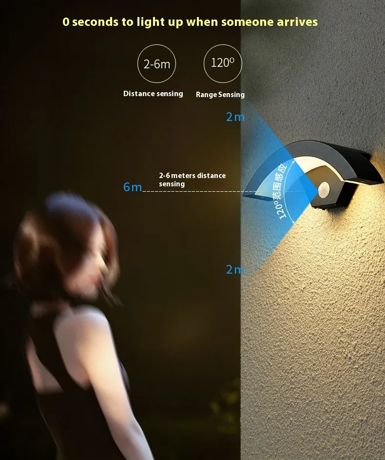 Lámpara de pared exterior con sensor de lluvia y detección de movimiento