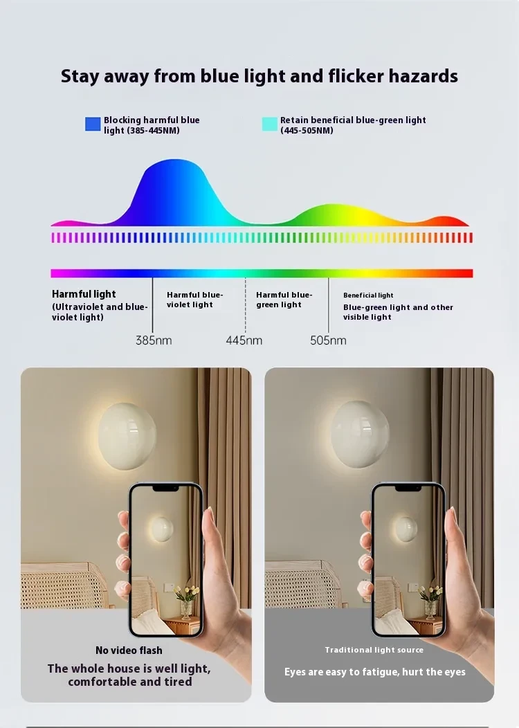 Lámpara de pared para dormitorio, mesita de noche, redonda, luz ambiental