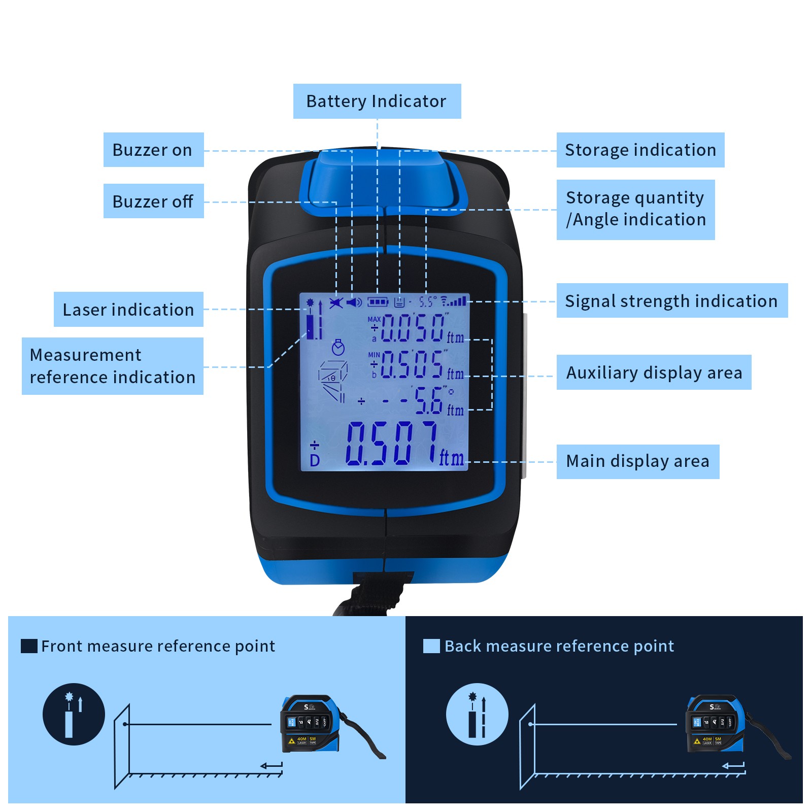 Medidor de distancia láser digital 4 en 1 HAIZHIHUI - Cinta métrica con nivel electrónico para medición lineal