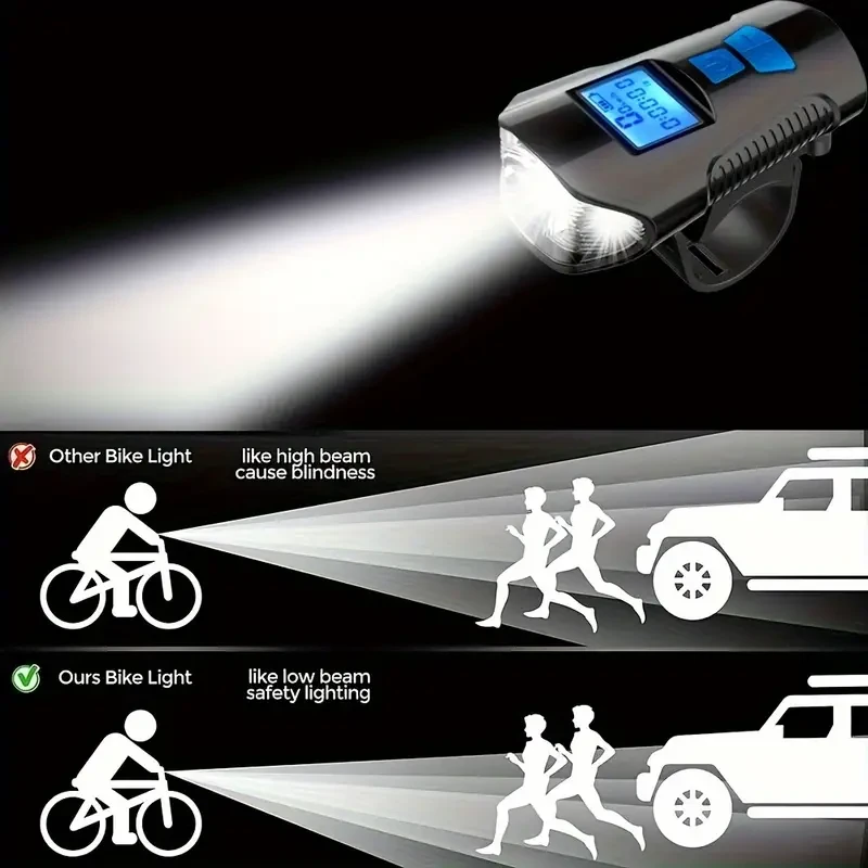 Luces LED para bicicleta, luz delantera/cabezal LED recargable para bicicleta