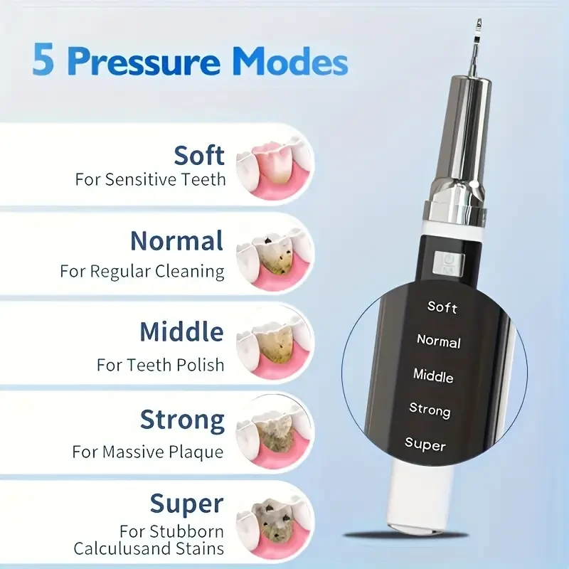 Limpiador dental con raspador y luces LED