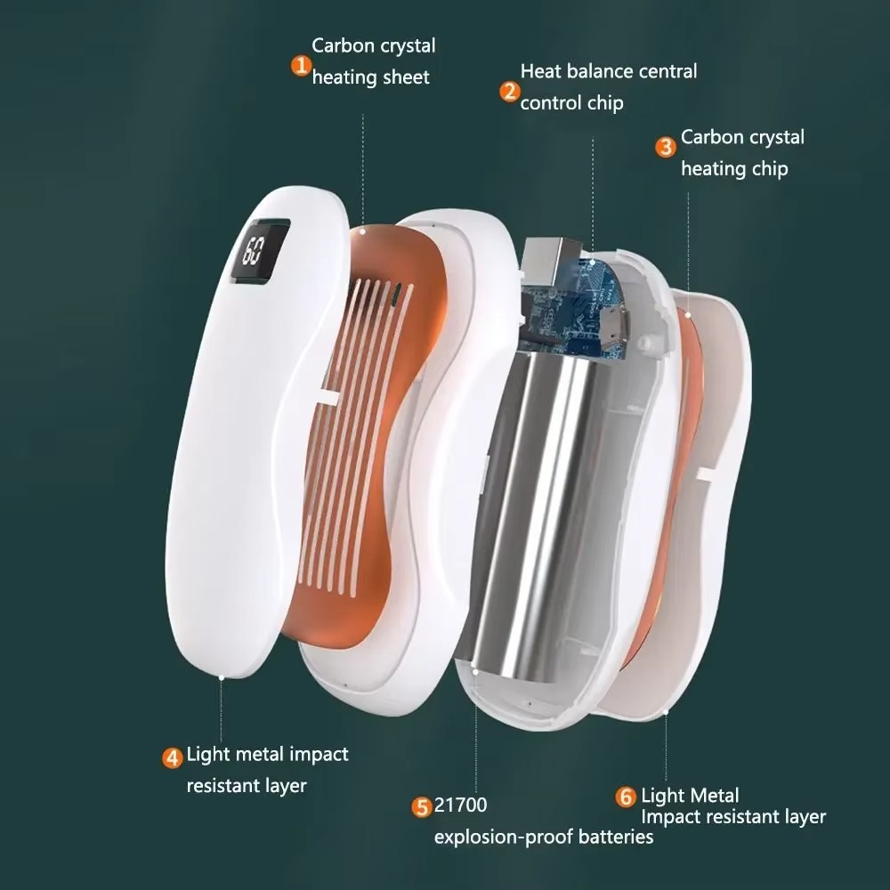 Calentador de manos portátil de 50000 mAh, gran capacidad, eléctrico, calentamiento rápido, batería de doble cara.