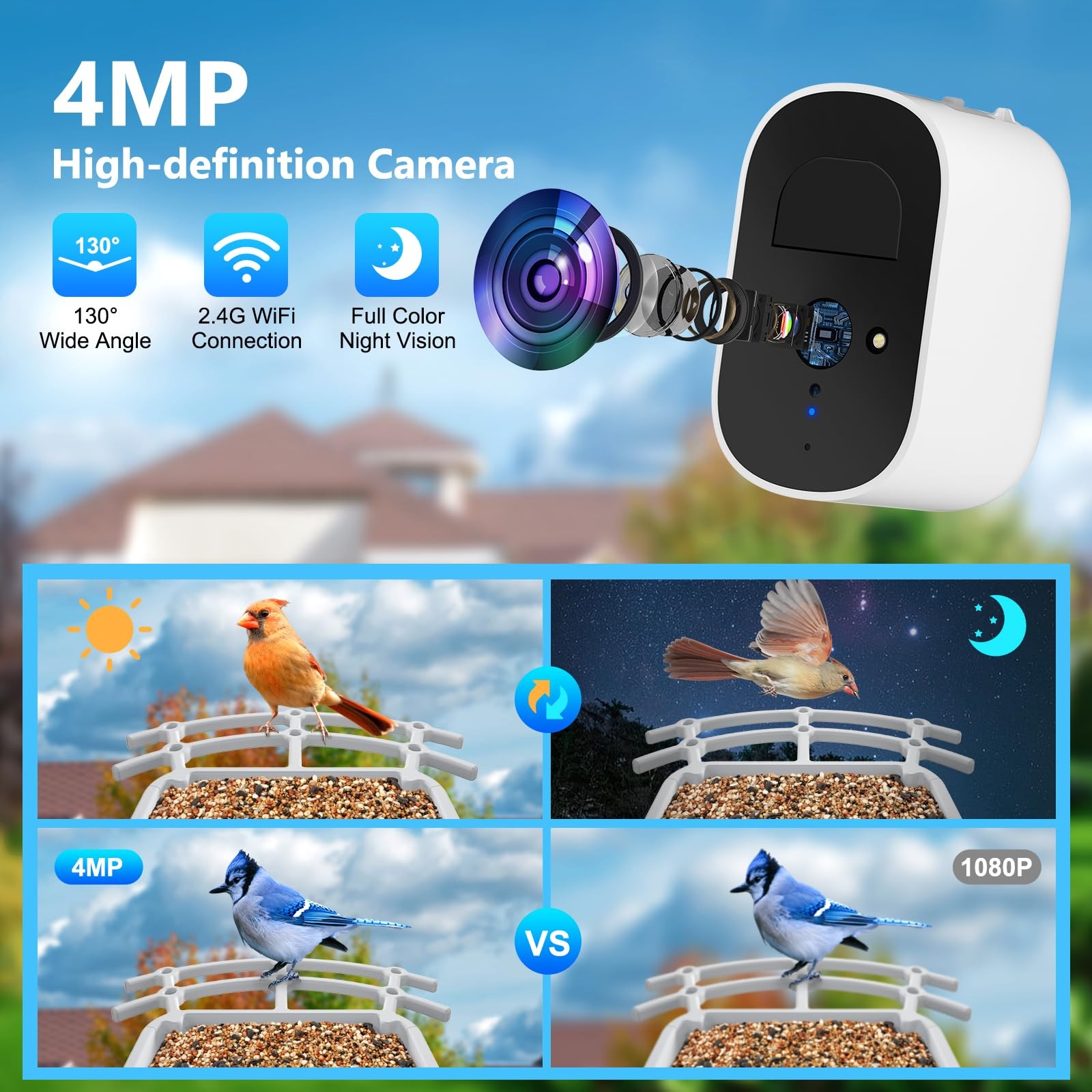 Comedero inteligente para pájaros con WiFi 2.4G y cámara, pantalla 2.4K, energía solar de bajo consumo, visión nocturna, IP66, resistente al agua, con conexión 4G o WiFi.