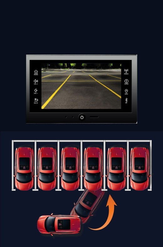 Cámara de visión trasera dedicada a la marcha atrás del coche