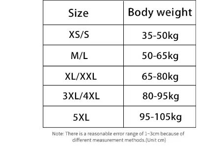 Qtree - Bragas moldeadoras de cintura alta sin costuras para mujer, tallas grandes XS-5XL, moldeadoras de cuerpo completo, levantadoras de glúteos y control de abdomen, bragas adelgazantes