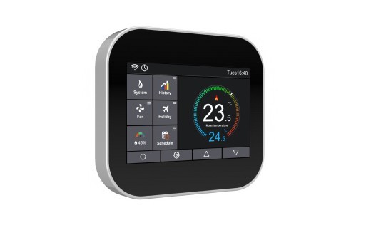 Controlador de temperatura interior