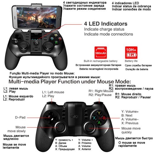 Mando de juego móvil PS3