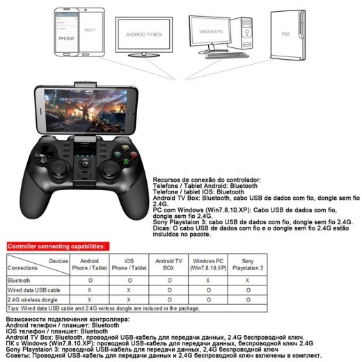 Mando de juego móvil PS3