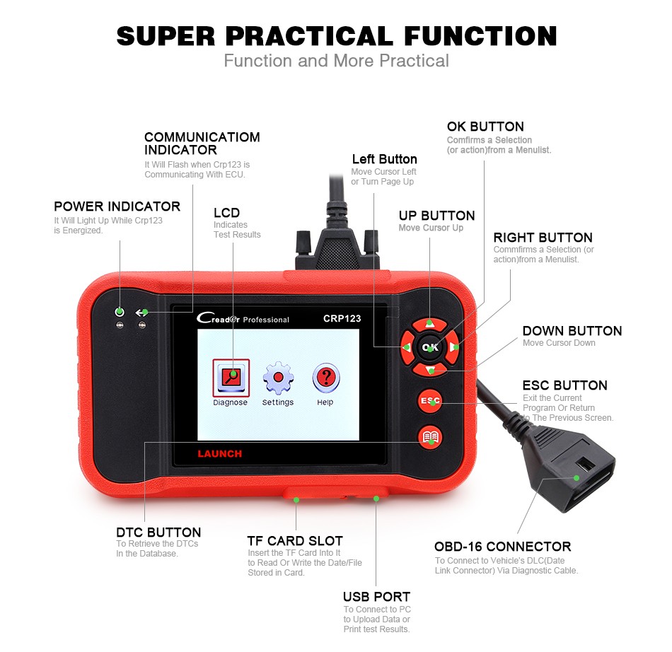 Detector de fallas CRP123 Equipo de diagnóstico automotriz