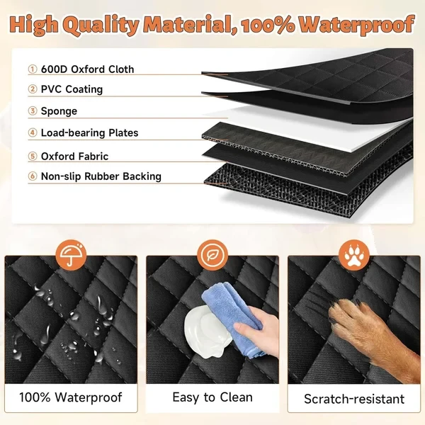 RuffRover 2.0 - Protector de asiento de coche para perros con base dura