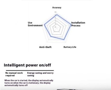Monitoreo de presión de neumáticos T12 para seis ruedas, sistema TPMS solar externo para RV y camión integrado