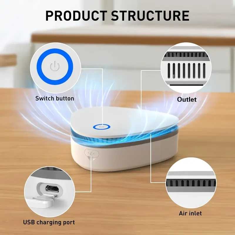 Mini purificador de aire portátil con batería recargable de 1800 mAh