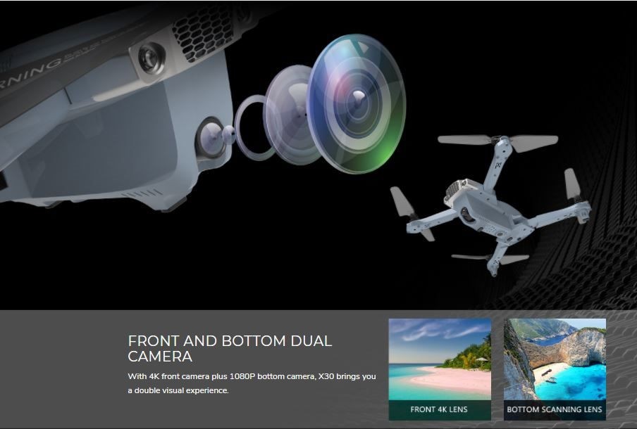 Dron compacto con GPS y FPV Syma X30.