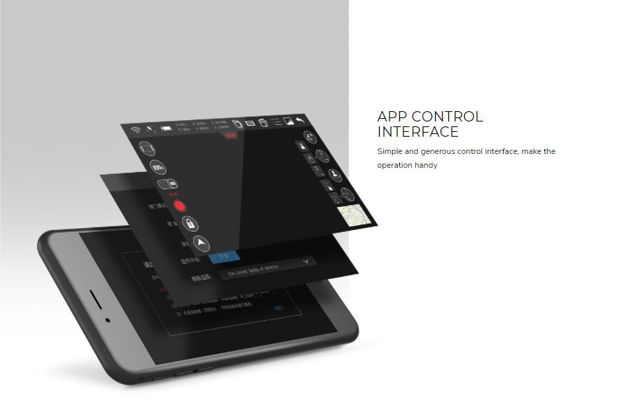 Dron compacto con GPS y FPV Syma X30.