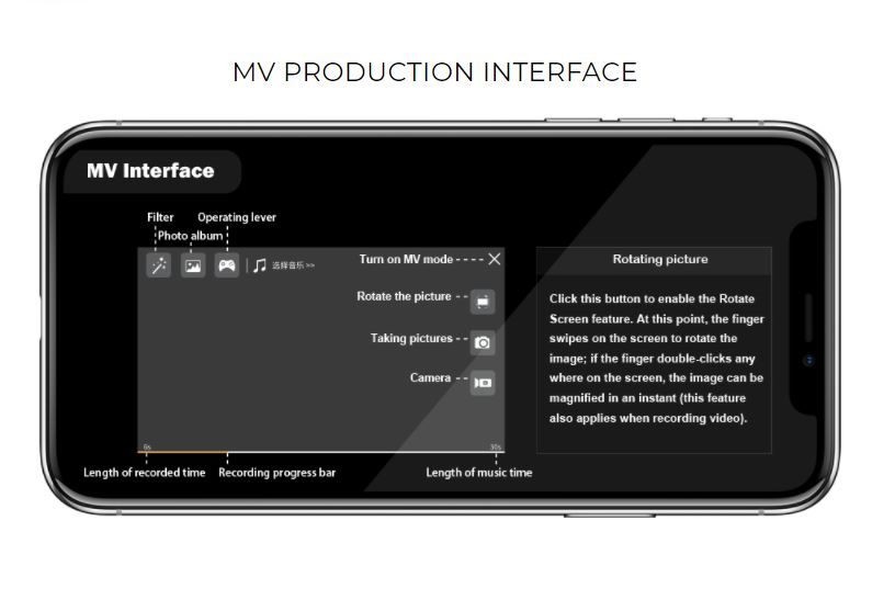 Dron compacto con GPS y FPV Syma X30.