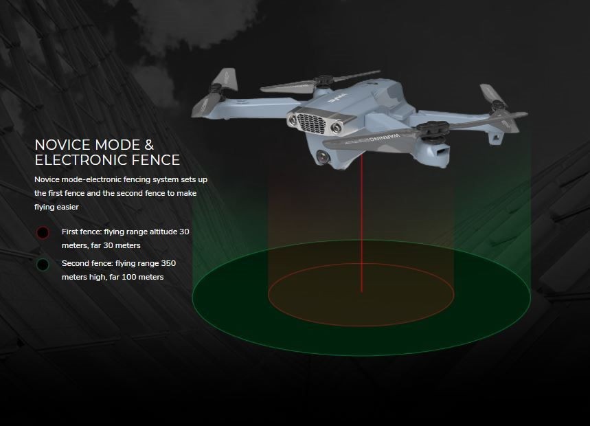 Dron compacto con GPS y FPV Syma X30.
