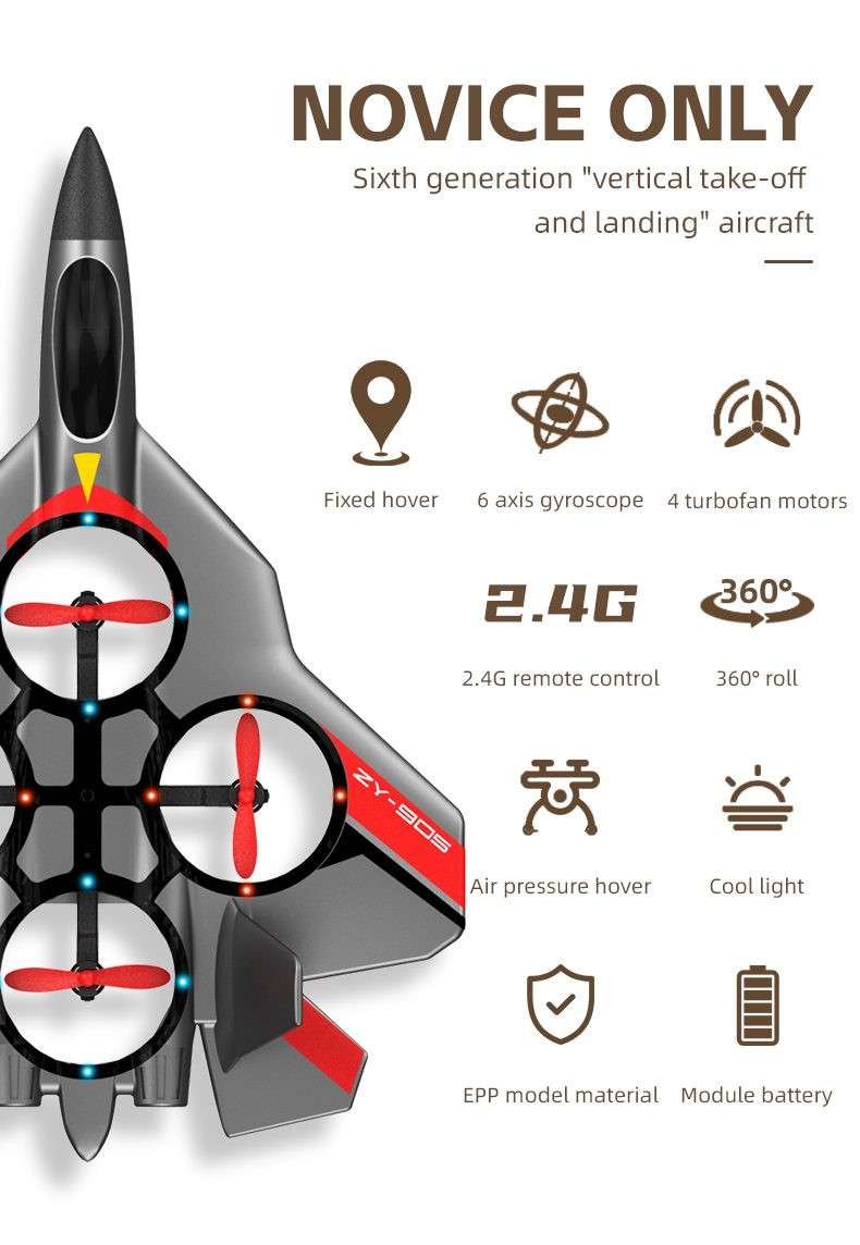 Drone, avión de control remoto