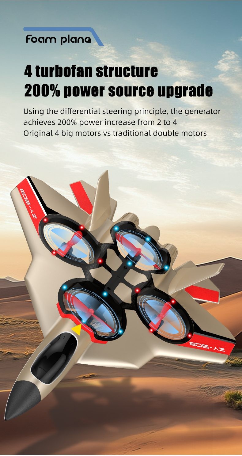 Drone, avión de control remoto
