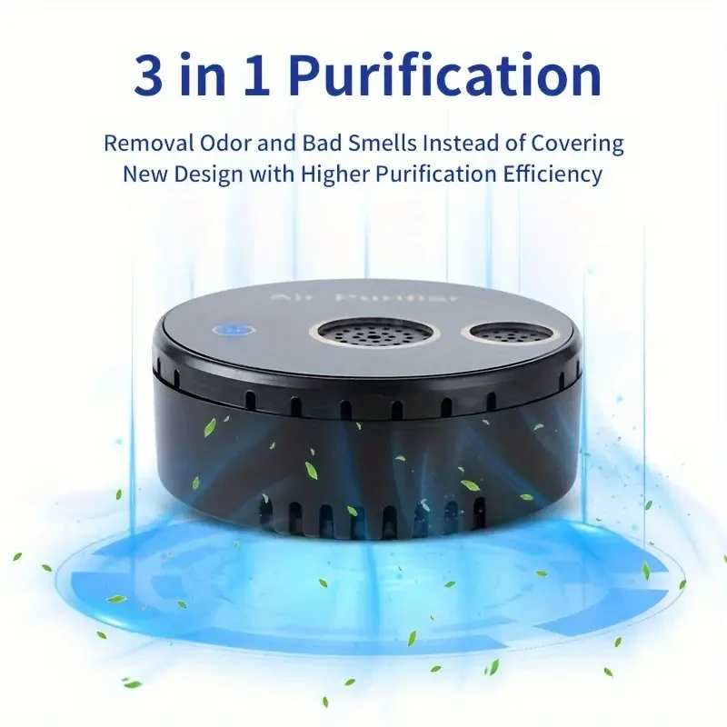 Purificador de aire compacto de doble núcleo