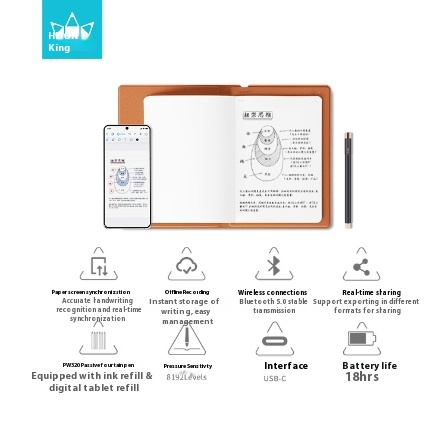 Bloc de notas digital inteligente Huion Note X10 para reuniones de negocios