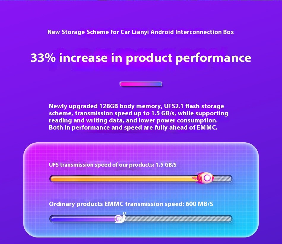 Caja de red inteligente para coche Carplay, original, con conexión inalámbrica a Qualcomm