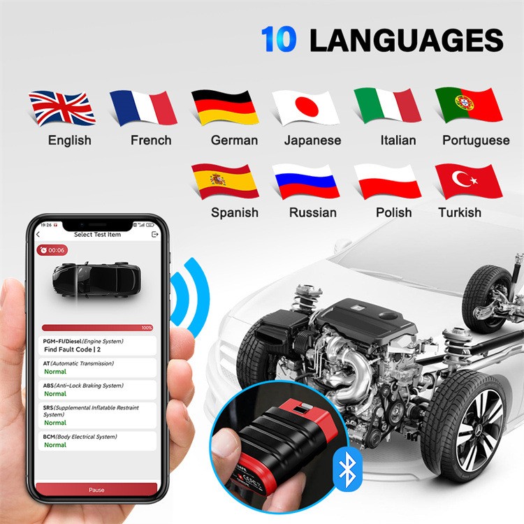 Herramienta de diagnóstico completo del sistema Thinksafe OBD2 Mantenimiento de aceite Electrónico